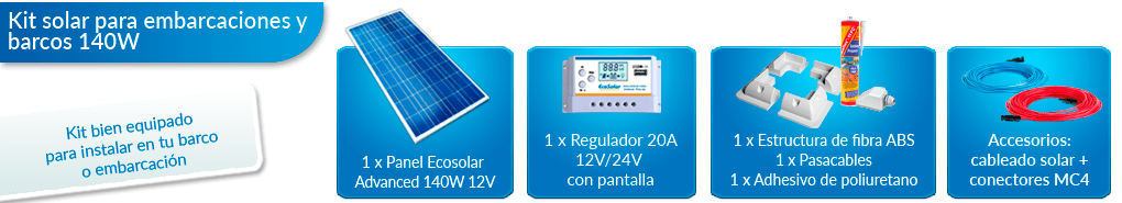 Qué incluye este kit solar para barcos