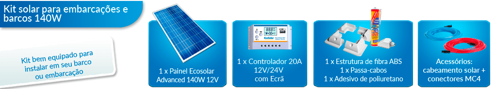 O que este kit solar para barcos inclui