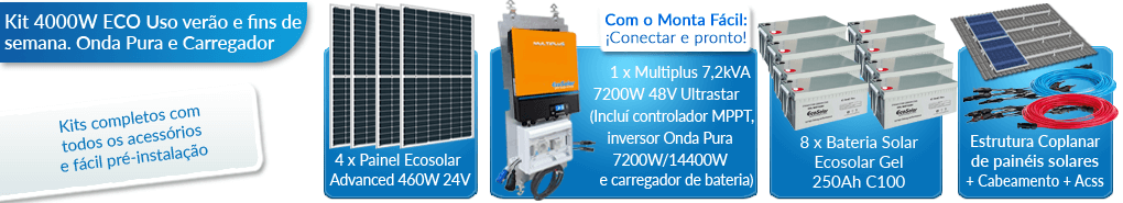 O que este kit solar para residências inclui