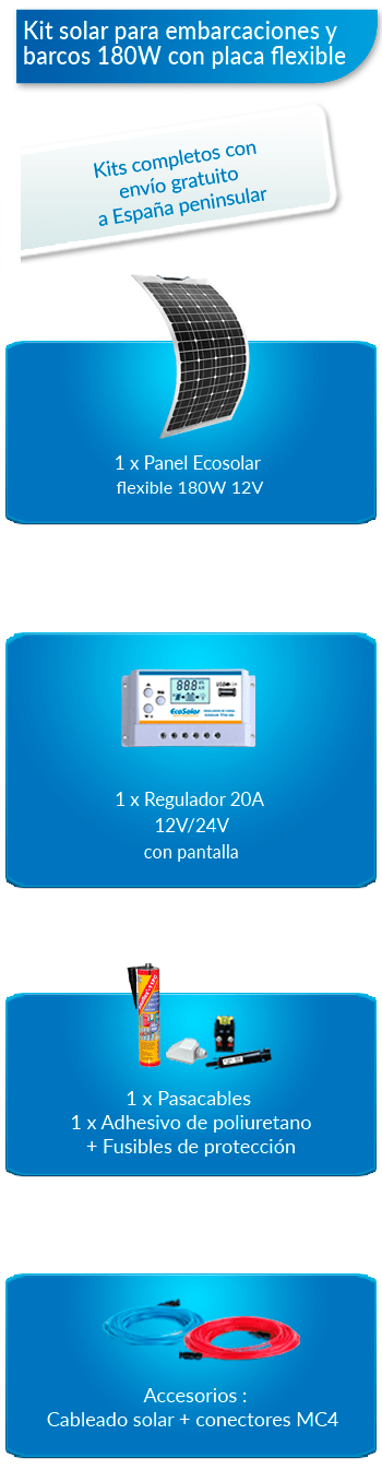 Qué incluye este kit solar para barcos