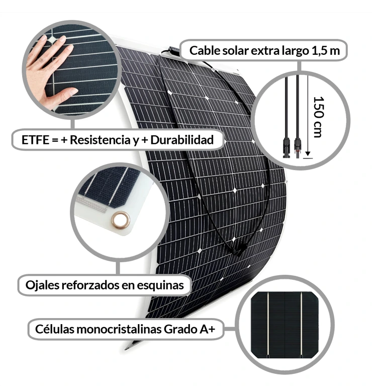 ventajas de las placas flexibles etfe