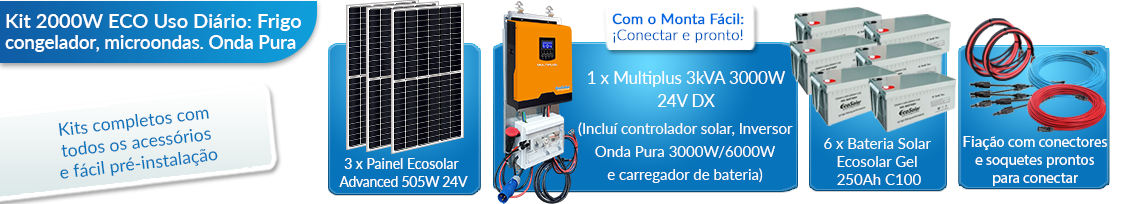 O que este kit solar para residências inclui