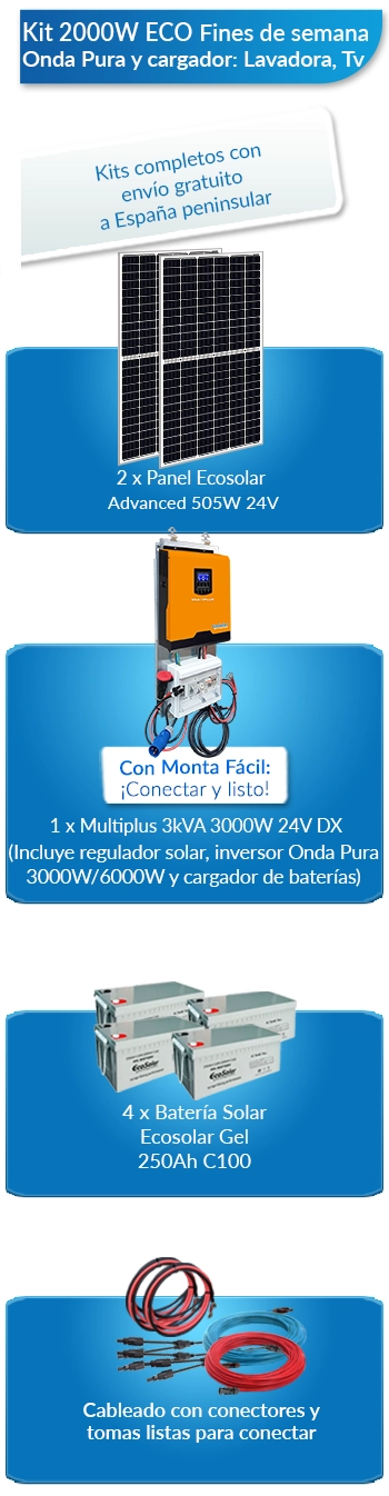 Qué incluye este kit solar para viviendas