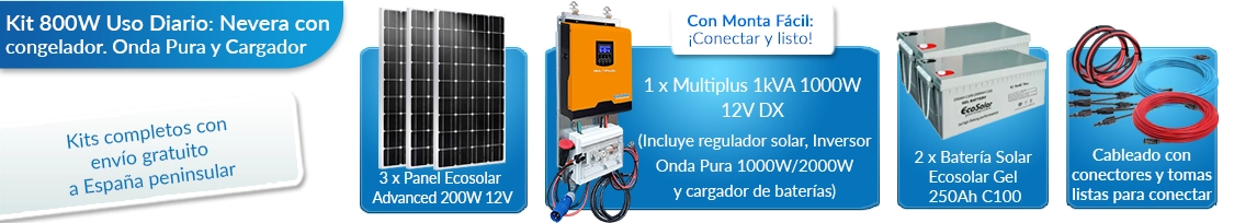 Qué incluye este kit solar para viviendas