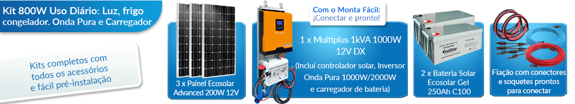 O que este kit solar para residências inclui