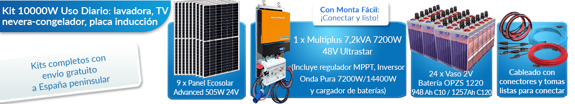 Qué incluye este kit solar para viviendas