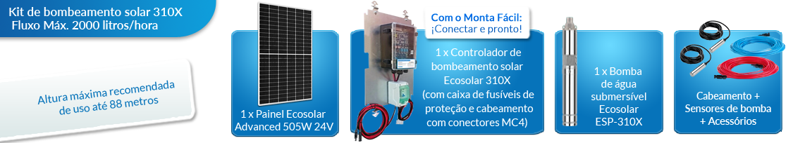 O que este kit solar para bombeamento e irrigação inclui