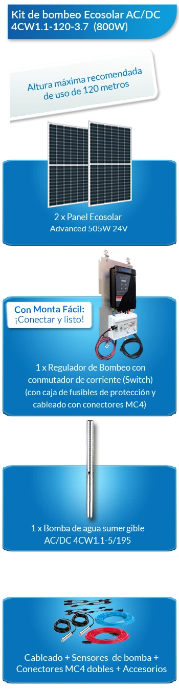 Qué incluye este kit solar para bombeo y riego