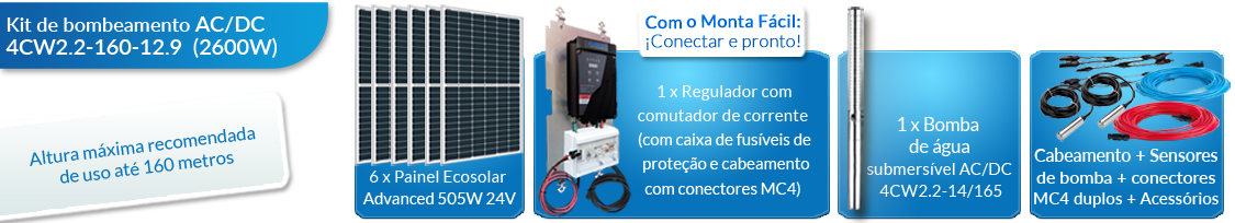 O que este kit solar para bombeamento e irrigação inclui