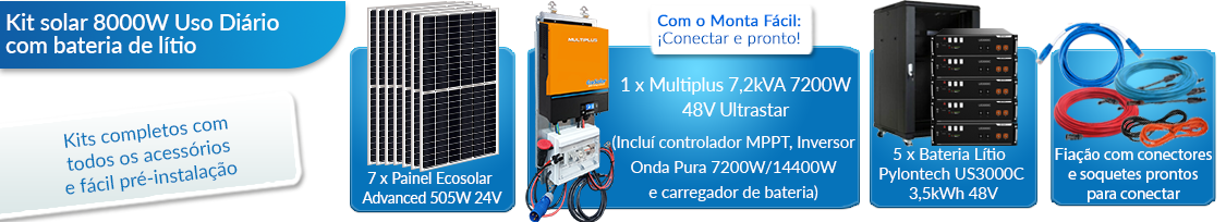 O que este kit solar para residências inclui