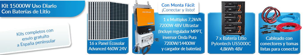 Qué incluye este kit solar para viviendas