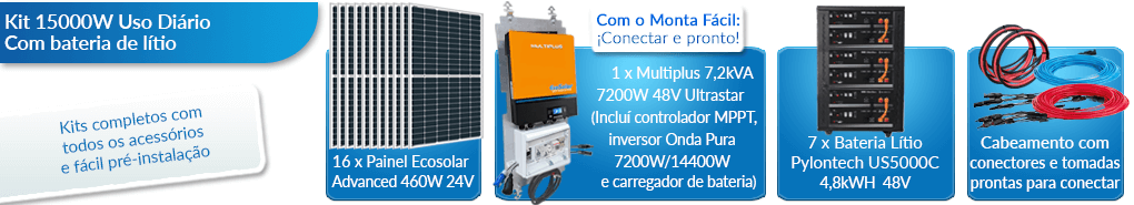 O que este kit solar para residências inclui