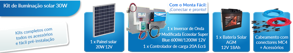 O que este kit solar para residências inclui