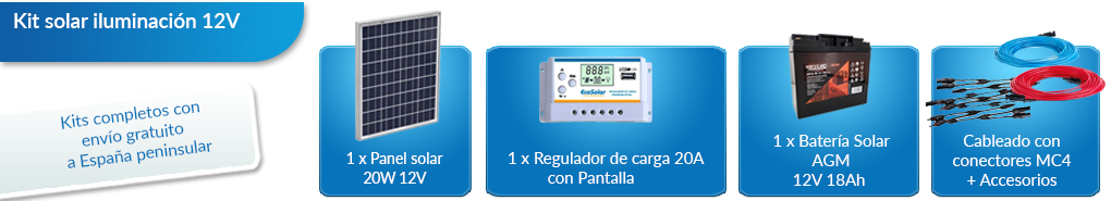 Qué incluye este kit solar para viviendas