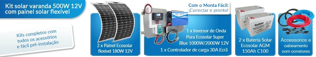 O que este kit solar para residências inclui