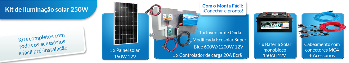 O que este kit solar para residências inclui