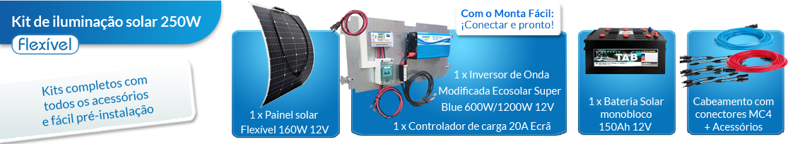 O que este kit solar para residências inclui