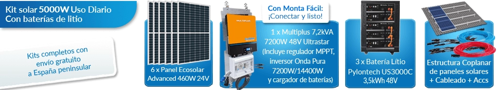 Qué incluye este kit solar para viviendas