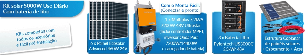 O que este kit solar para residências inclui