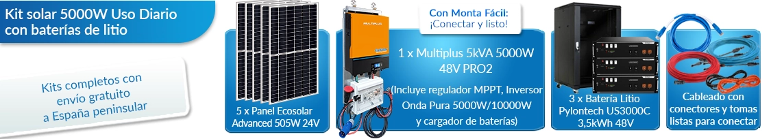 Qué incluye este kit solar para viviendas