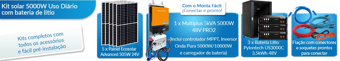 O que este kit solar para residências inclui