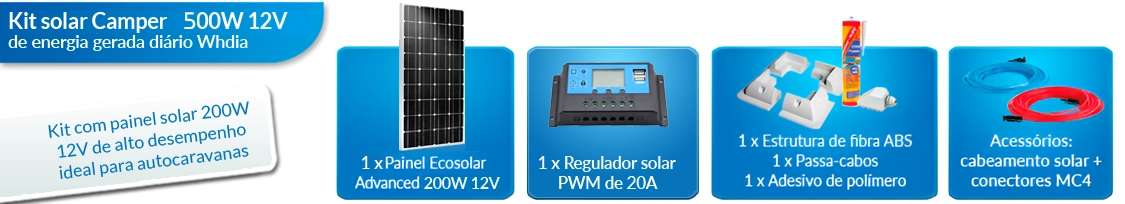 O que este kit solar para autocaravanas inclui