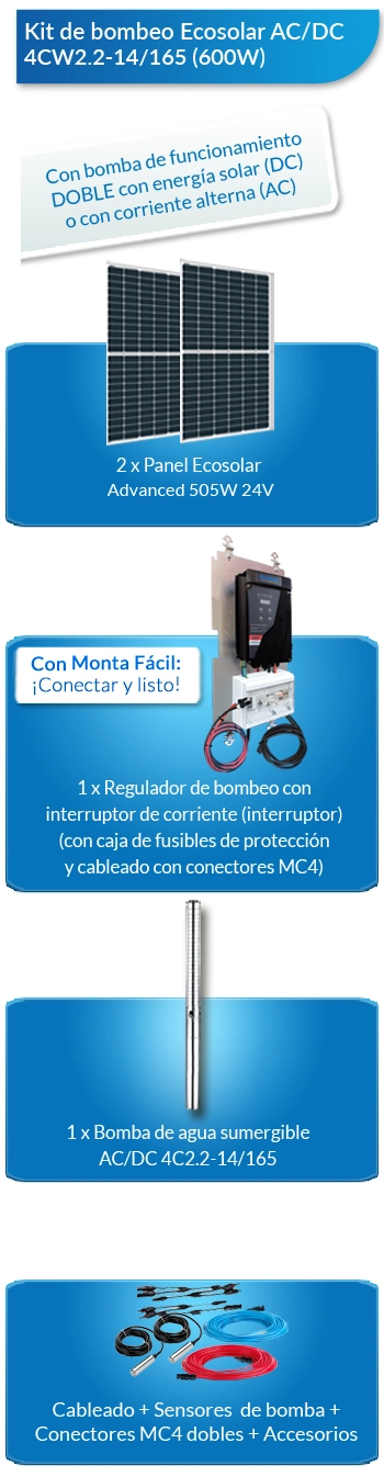 Qué incluye este kit solar para bombeo y riego