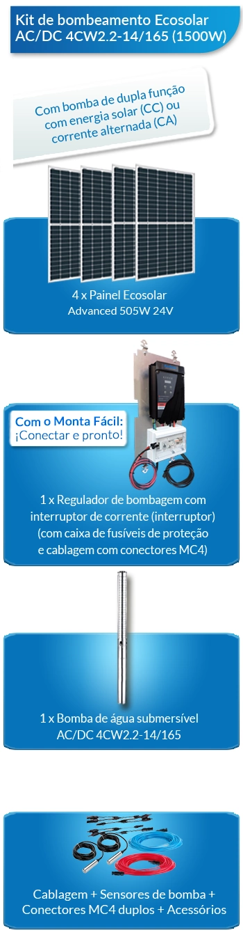 O que este kit solar para bombeamento e irrigação inclui