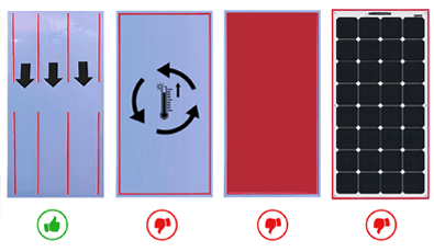 Cómo pegar las placas flexibles correctamente